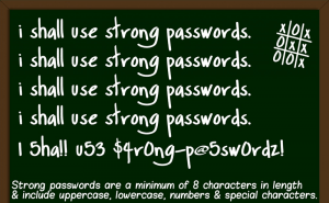 SplashData Reveals Their Study On The Worst Passwords of 2014
