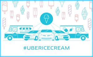 Try Ice Cream Delivered by Uber Drones in Singapore